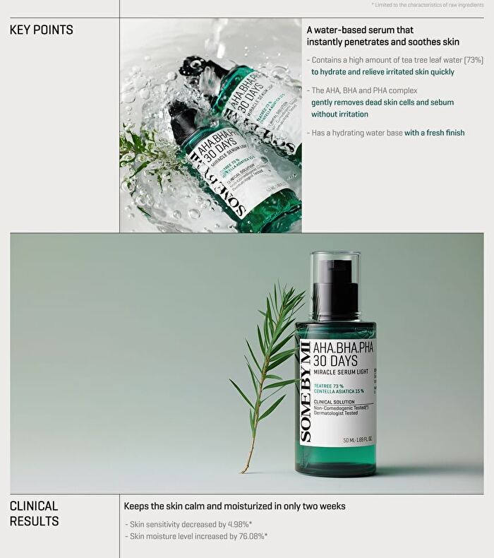 AHA, BHA, PHA 30 Days Miracle Serum Light - 2024 Version - 50ml