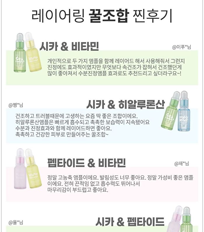 esfolio Ampoule - 6 Types - 2023 Version - Cica Centella Calming