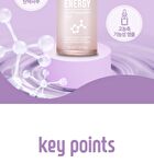 esfolio Ampoule - 6 Types - 2023 Version - Cica Centella Calming