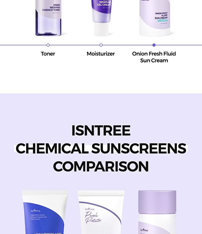 Onion Fresh Fluid Sun Cream - 50ml