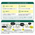 Bcl Saborino Morning All-in-one Mask N Botanical Type Citrus Leaf - 30 pcs