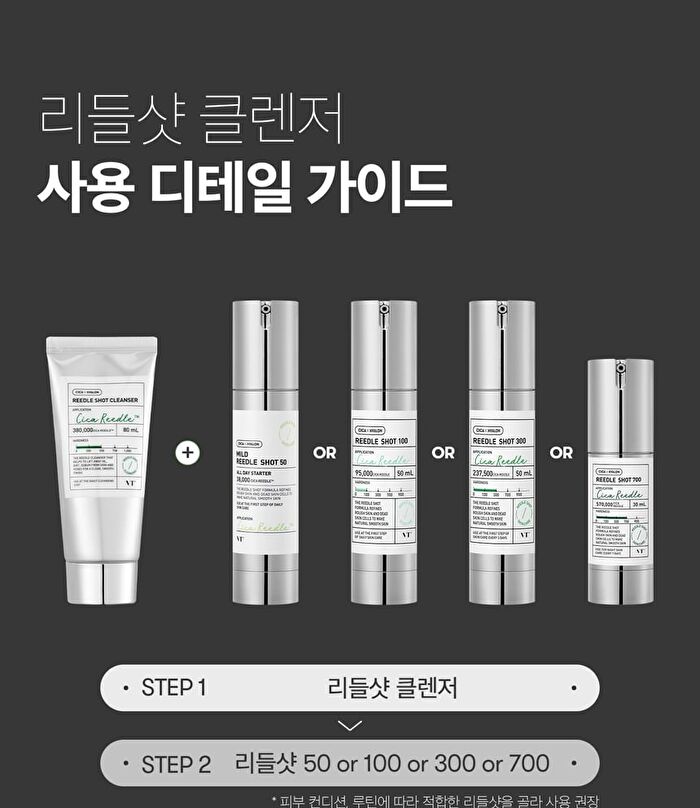 Vt Reedle Shot Cleanser - 80ml