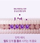 Vt Reedle Shot Lifting Eye Cream - 15ml