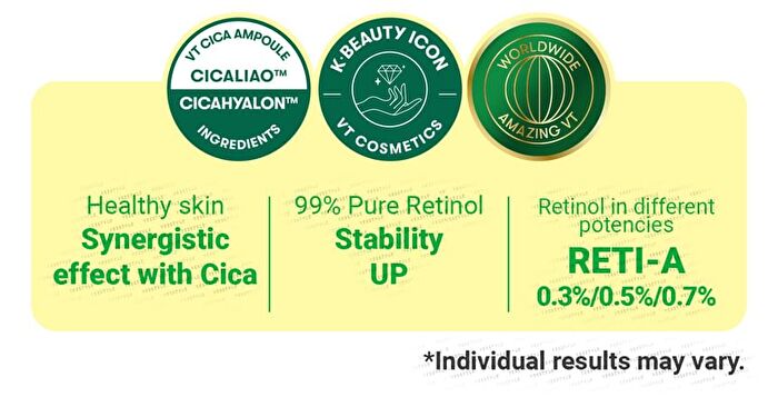 Vt Cica Reti-A Essence 0.7 - 30ml