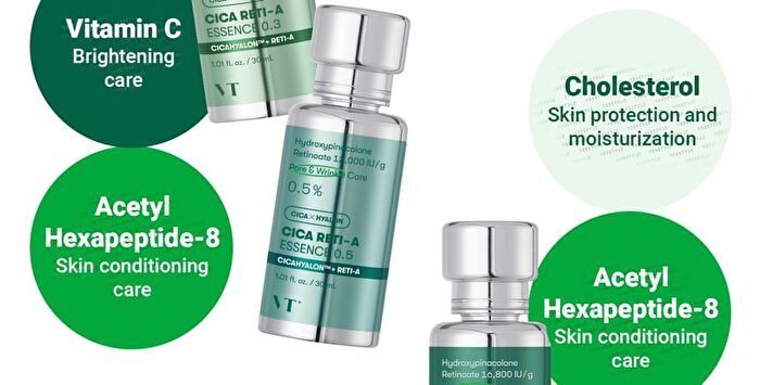 Vt Cica Reti-A Essence 0.7 - 30ml
