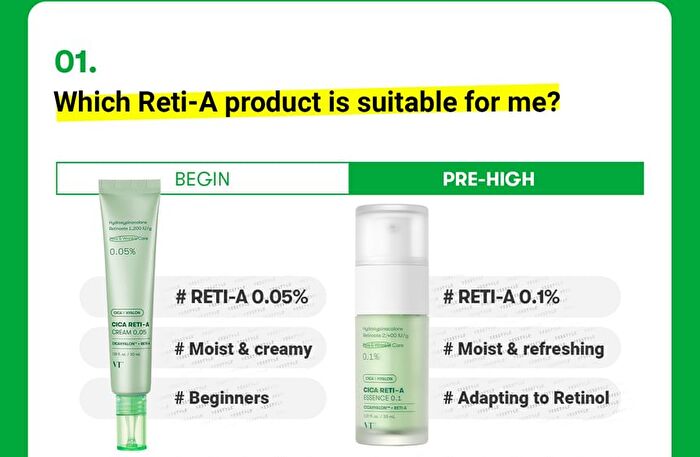 Vt Cica Reti-A Essence 0.7 - 30ml