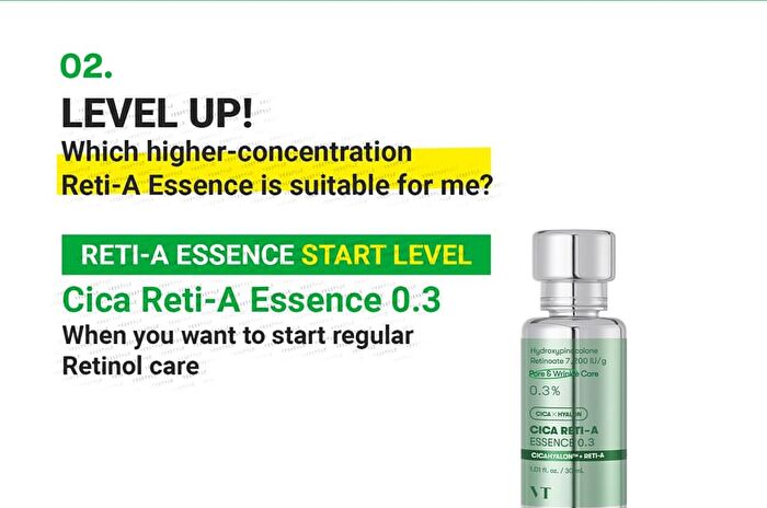 Vt Cica Reti-A Essence 0.7 - 30ml
