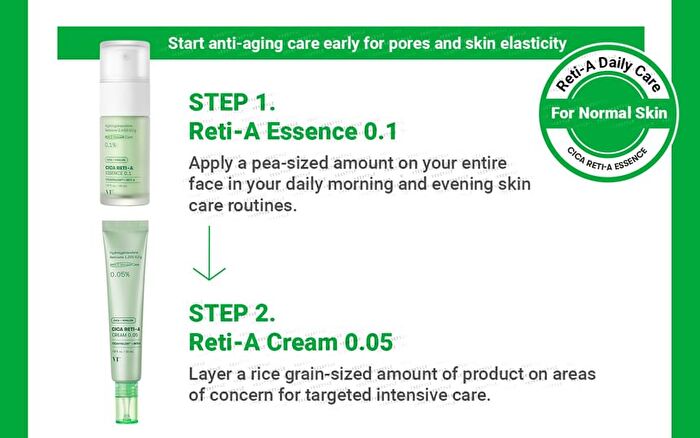 Vt Cica Reti-A Essence 0.7 - 30ml