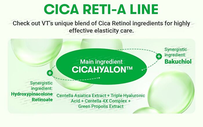 Vt Cica Reti-A Essence 0.7 - 30ml