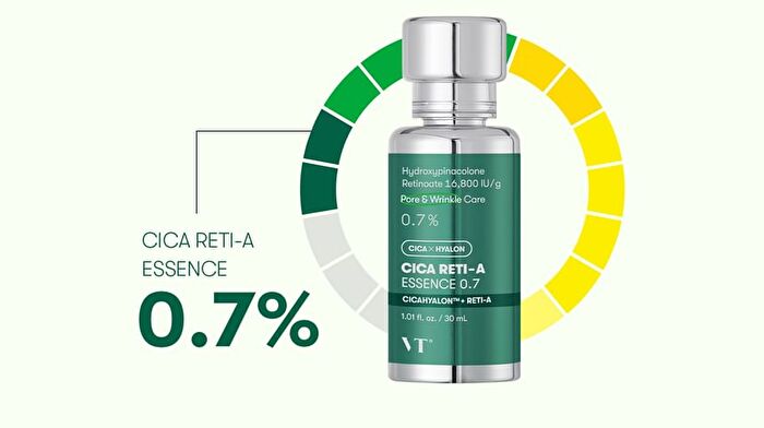 Vt Cica Reti-A Essence 0.7 - 30ml