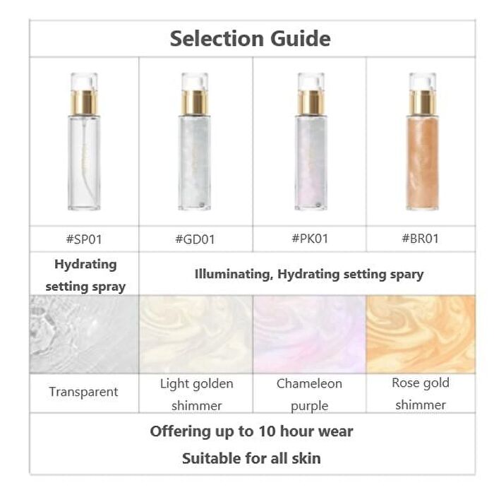 Diamond Moisturizing Setting Mist- 2 Colors - #SP01 Translucent