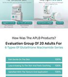 Aplb Glutathione Niacinamide Facial Cream Set - 2 pcs