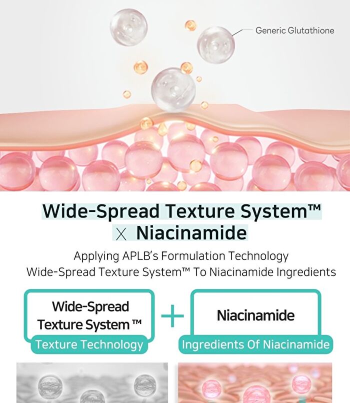 Aplb Glutathione Niacinamide Facial Cream Set - 2 pcs