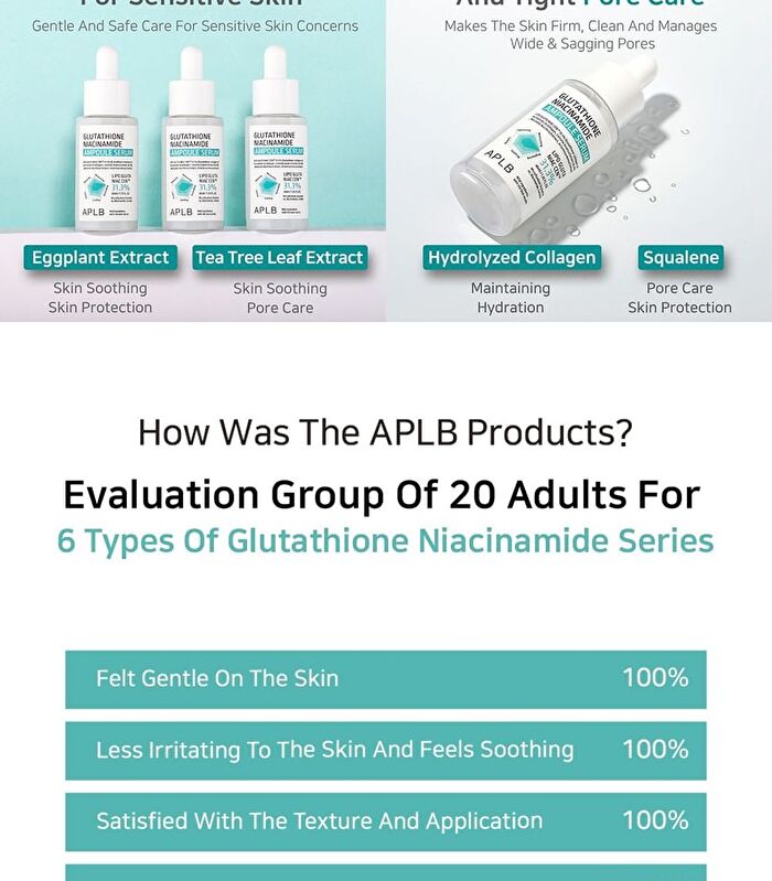 Aplb Glutathione Niacinamide Ampoule Serum Set - 2 pcs