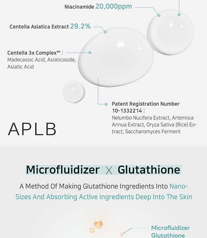 Aplb Glutathione Niacinamide Ampoule Serum Set - 2 pcs