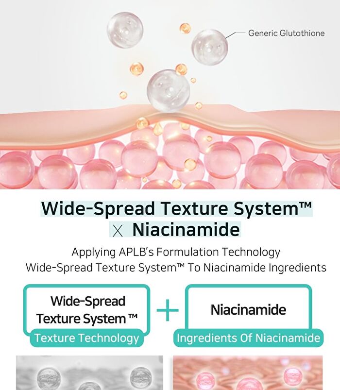 Aplb Glutathione Niacinamide Ampoule Serum Set - 2 pcs