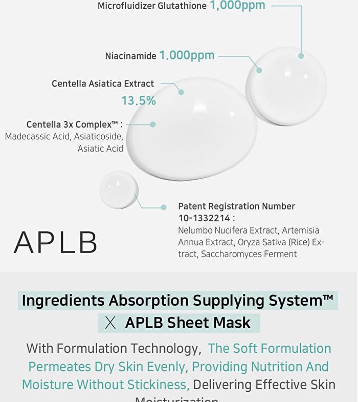 Aplb Glutathione Niacinamide Sheet Mask Set - 25ml x 10 Sheets