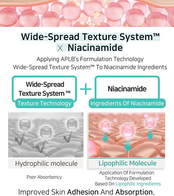 Aplb Glutathione Niacinamide Sheet Mask Set - 25ml x 10 Sheets