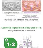 Aplb Collagen EGF Peptide Facial Cream Set - 2 pcs