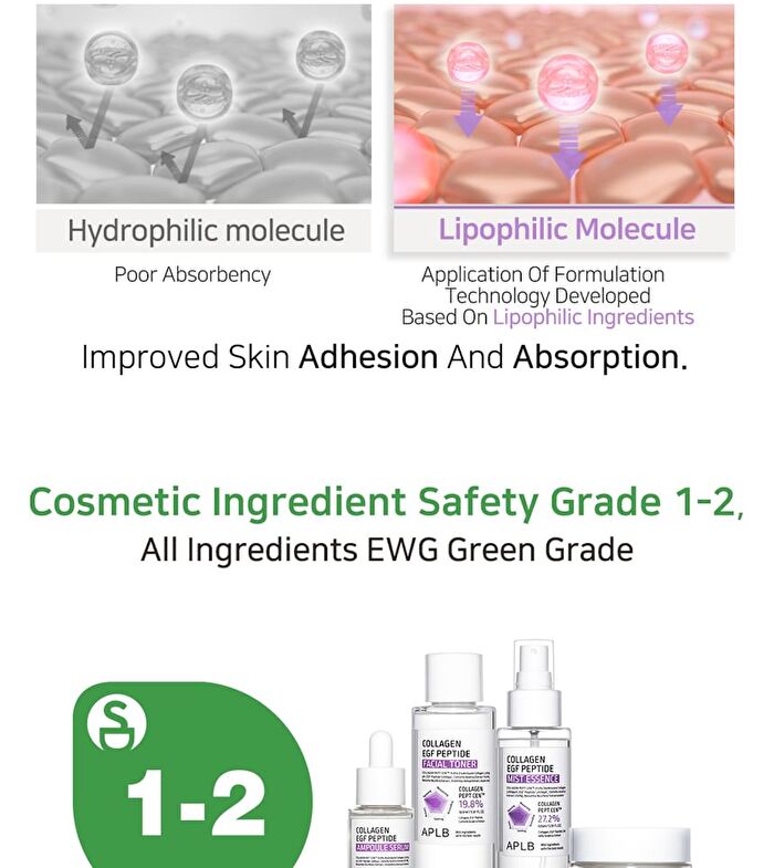 Aplb Collagen EGF Peptide Ampoule Serum Set - 2 pcs