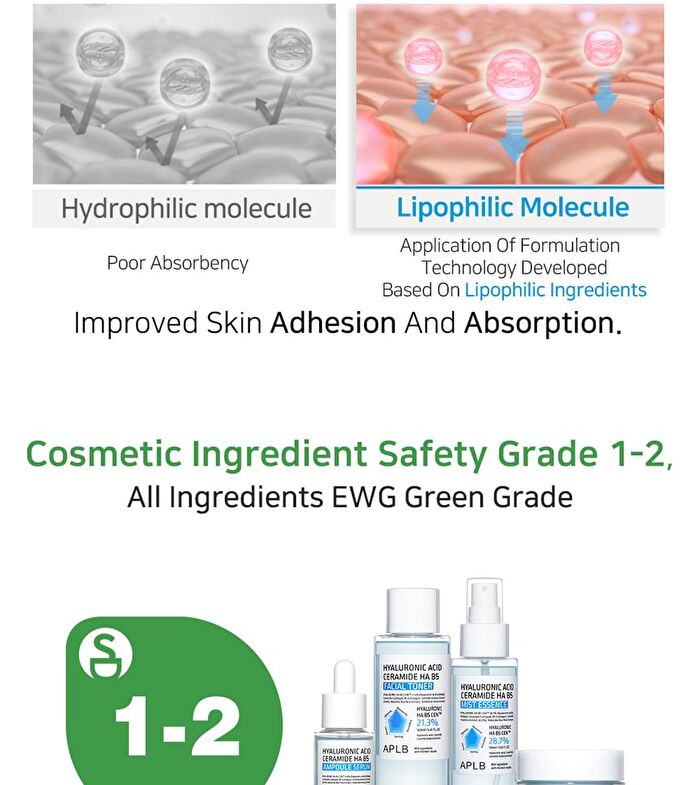 Aplb Hyaluronic Acid Ceramide HA B5 Ampoule Serum Set - 2 pcs