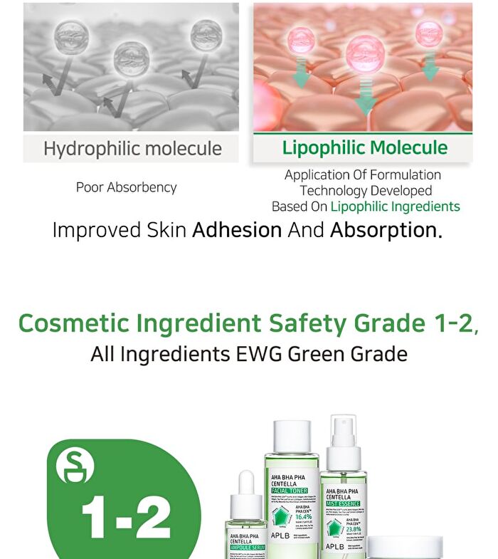 Aplb AHA BHA PHA Centella Ampoule Serum Set - 2 pcs
