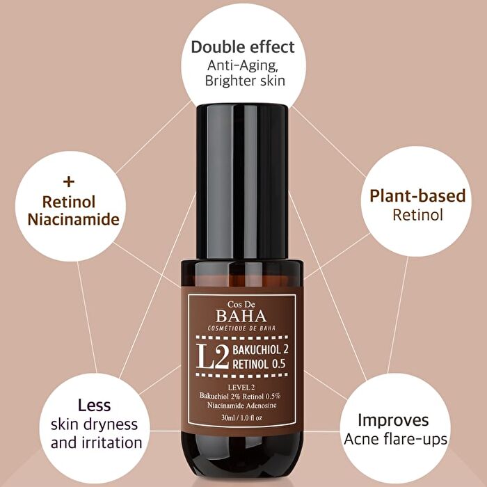 L2 Bakuchiol & Retinol Serum - 30ml