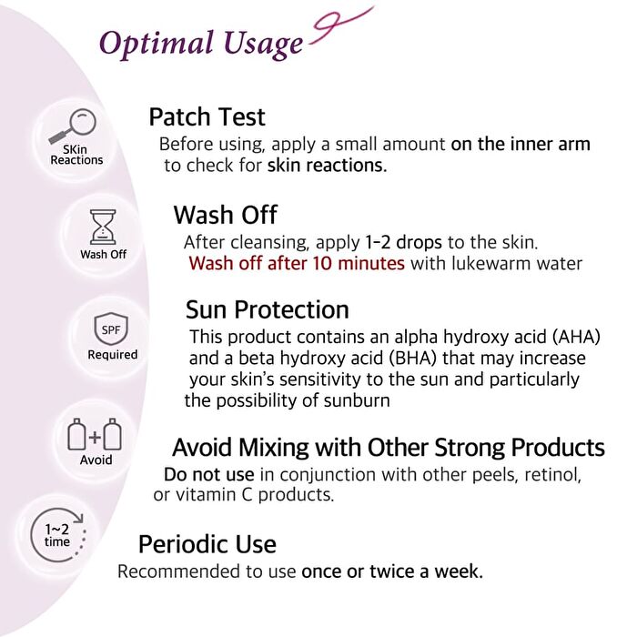 AB AHA/BHA AB Serum - 30ml