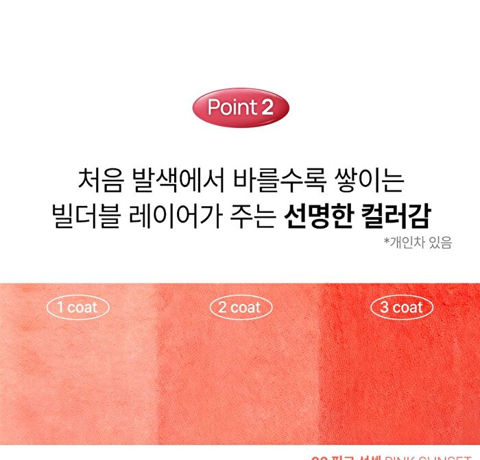 Ynm Candy Gloss Balm - 6 Colors - #06 Coconut Shell