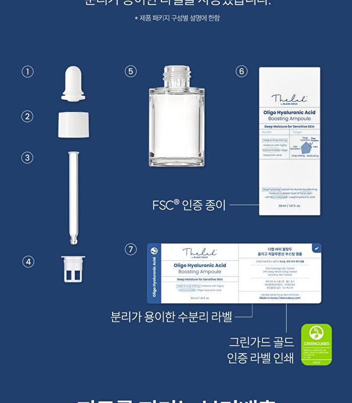 THE LAB by BLANC DOUX Oligo Hyaluronic Acid Boosting Ampoule - 2024 Version - 30ml