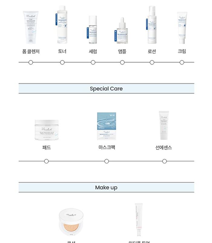 THE LAB by BLANC DOUX Oligo Hyaluronic Acid Boosting Ampoule - 2024 Version - 30ml