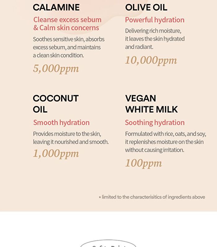 Calamine Pore Control Cleansing Oil - 200ml