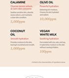 Calamine Pore Control Cleansing Oil - 200ml