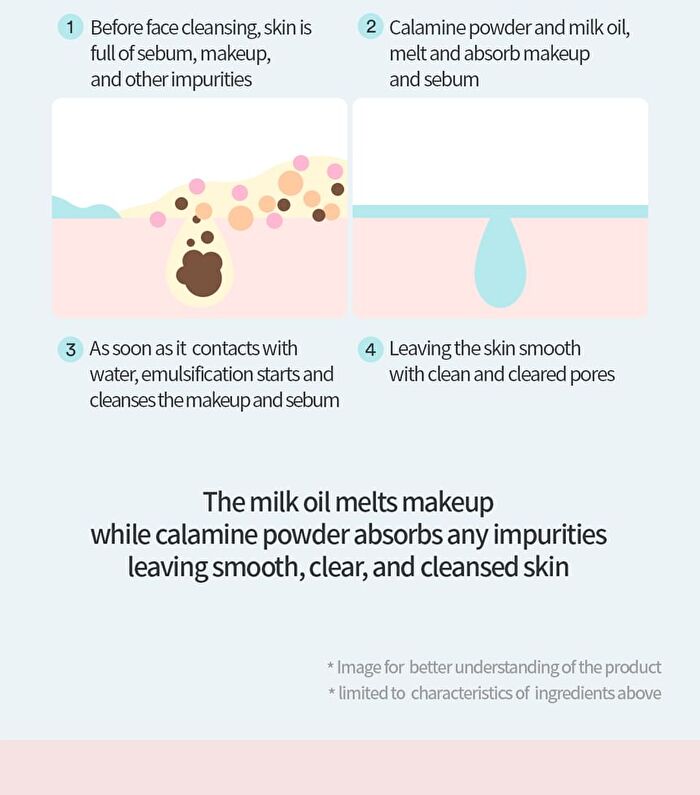 Calamine Pore Control Cleansing Oil - 200ml