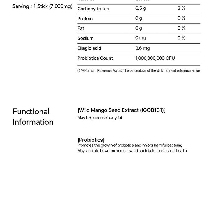 Foodology Burningology Tea - 7000mg x 15 sticks