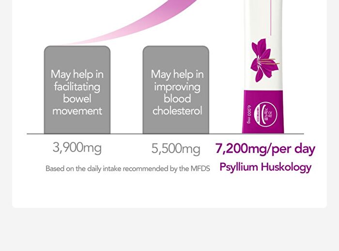Foodology Psyllium Huskology - 6000mg x 20 sticks