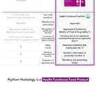 Foodology Psyllium Huskology - 6000mg x 20 sticks