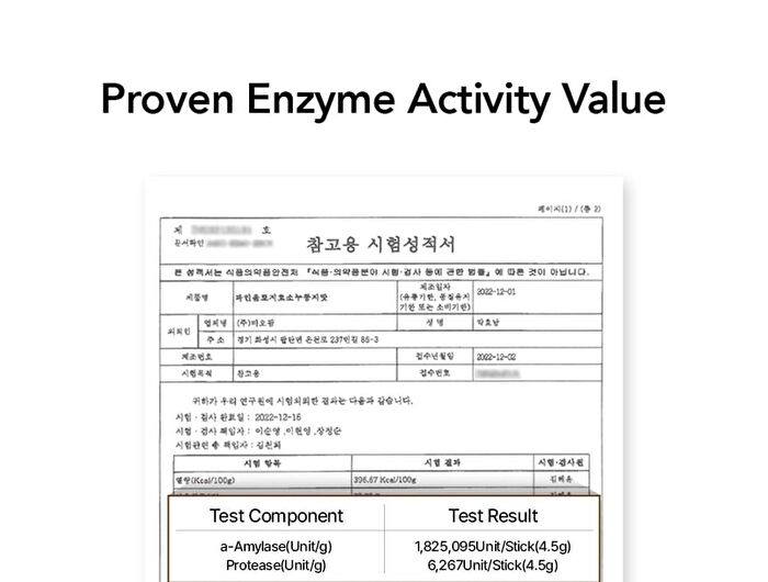 Foodology Grainology Enzyme - 3000mg x 28 sticks