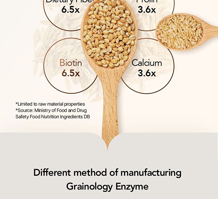 Foodology Grainology Enzyme - 3000mg x 28 sticks