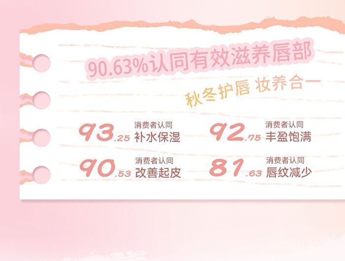 Moisturizing DuDu Lip Oil - 3 Colours - 02# Peach (Light Pink) - 2g