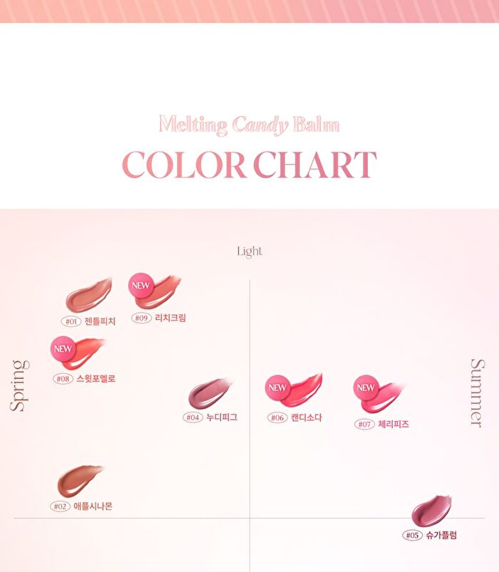dasique Melting Candy Balm - 10 Colors - #06 Candy Soda