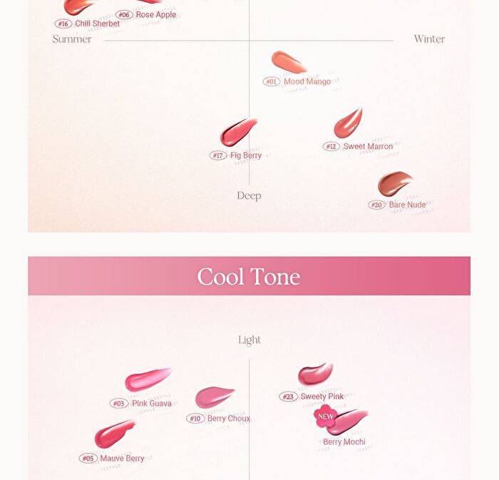 Juicy Dewy Tint Romantic Blossom Collection - 2 Colors - Berry Mochi