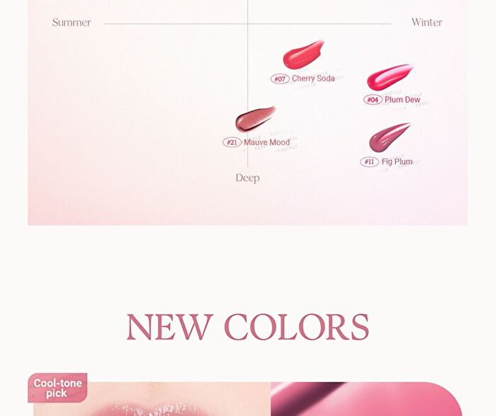 Juicy Dewy Tint Romantic Blossom Collection - 2 Colors - Berry Mochi