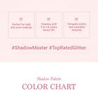Shadow Palette  Collection - Romantic Blossom