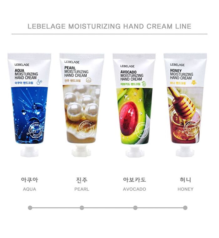 Moisturizing Hand Cream - 4 Types - Aqua