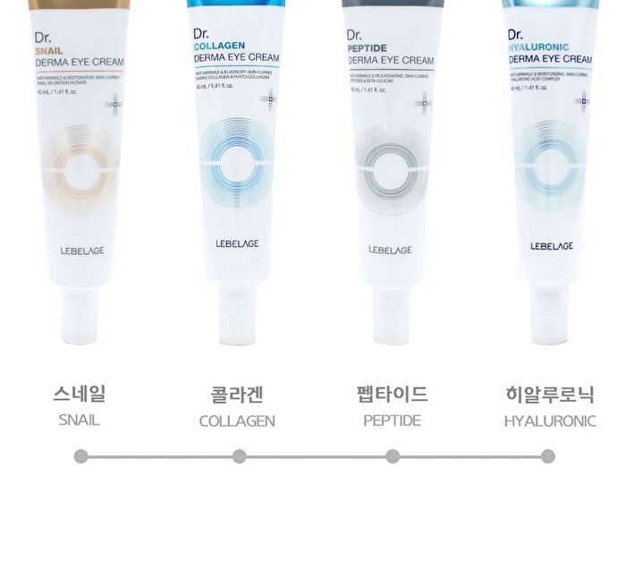 Dr. Derma Eye Cream - 4 Types - Snail