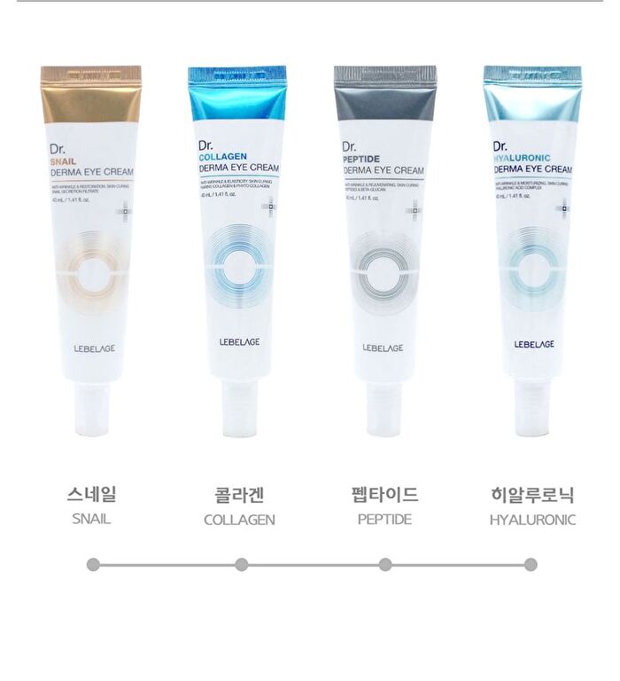 Dr. Derma Eye Cream - 4 Types - Snail