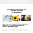 Dr. Derma Eye Cream - 4 Types - Snail