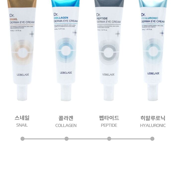 Dr. Derma Eye Cream - 4 Types - Snail