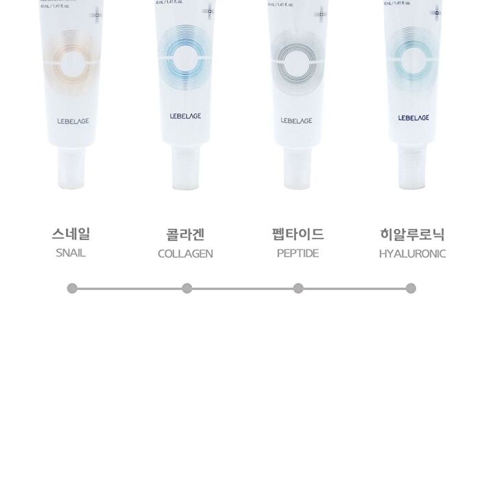 Dr.  Derma Eye Cream - Collagen
